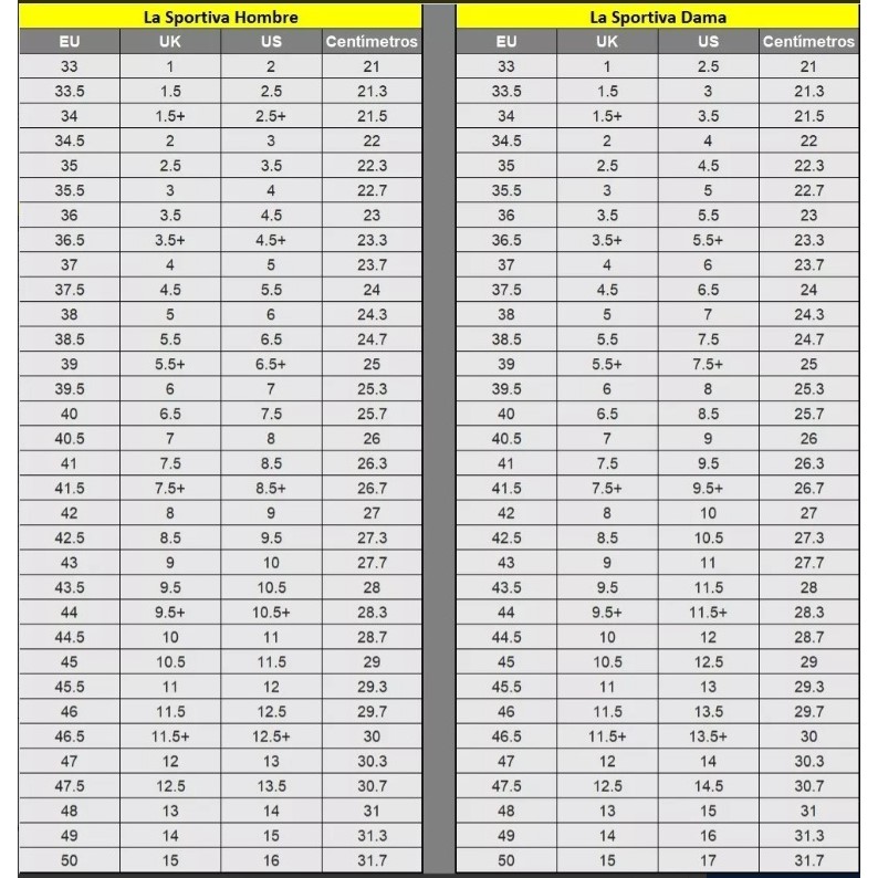 La Sportiva Ultra Raptor 2 Goretex - Imagen 8